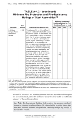 16.1-253
Specification for Structural Steel Buildings, August 1, 2022
American Institute of Steel Construction
TABLE A-4.3.1 (continued)
Minimum Fire Protection and Fire-Resistance
Ratings of Steel Assemblies[e]
Assembly
Item
Number Fire-Protection Material Used
Minimum Thickness of
Insulating Material for Fire-
Resistance Times, in. (mm)
4 hrs 3 hrs 2 hrs 1 hr
2. Webs or
flanges of steel
beams and
girders
2-4.2 Three layers of 5
/8 in. (16 mm) Type X
gypsum wallboard[c] attached to a steel
suspension system as described in Item
2-4.1 utilizing the 0.018-in.- (0.46-mm-)
thick (No. 25 carbon sheet steel gage),
1 in. × 2 in. (25 mm x 50 mm), lower
corner angles. The framing is located
so that a 21
/8 in. (53 mm) and 2 in.
(50 mm) space is provided between the
inner layer of wallboard and the sides
and bottom of the beam, respectively.
The first two layers of wallboard are
attached as described in Item 2-4.1.
A layer of 0.035-in.- (0.89-mm-) thick
(No. 20 B.W. Gage), 1 in. (25 mm)
hexagonal, galvanized wire mesh is
applied under the soffit of the middle
layer and up the sides approximately
2 in. (50 mm). The mesh is held in posi-
tion with the No. 6 15
/8-in.- (41-mm-)
long screws installed in the vertical leg
of the bottom corner angles. The outer
layer of wallboard is attached with No.
6 21
/4-in.- (56-mm-) long screws spaced
8 in. (200 mm) on center. One screw is
also installed at the mid-depth of the
bracket in each layer. Bottom corners
are finished as described in Item 2-4.1.
–
17
/8
(47)
– –
B.W. = Birmingham Wire
[c]
For all of the construction with gypsum wallboard, gypsum base for veneer plaster of the same size, thickness,
and core type is permitted to be substituted for gypsum wallboard, provided attachment is identical to that
specified for the wallboard, the joints on the face layer are reinforced, and the entire surface is covered with not
less than 1
/16 in. (2 mm) gypsum veneer plaster.
[e]
Generic fire-resistance ratings (those not designated as PROPRIETARY* in the listing) in GA-600 shall be
accepted as if herein listed.
Mechanical, electrical, and plumbing elements shall not be embedded in required
fire-resistant materials, unless fire-endurance test results are available to establish the
adequacy of the resulting condition.
User Note: The International Building Code requires fire-resistance-rated col-
umns to be protected on all sides for the full column height, including connections
with other structural members and protection continuity through any ceilings to
the top of the column.
Table A-4.3.1.] MINIMUM FIRE PROTECTION AND FIRE-RESISTANCE RATINGS
Part 16.1 Appendix A1-A4 (195-266).indd 253
Part 16.1 Appendix A1-A4 (195-266).indd 253 2023-01-10 8:25 PM
2023-01-10 8:25 PM
 