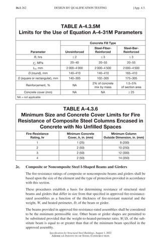 16.1-262
Specification for Structural Steel Buildings, August 1, 2022
American Institute of Steel Construction
TABLE A-4.3.5M
Limits for the Use of Equation A-4-31M Parameters
Parameter
Concrete Fill Type
Unreinforced
Steel-Fiber-
Reinforced
Steel-Bar-
Reinforced
R, hrs ≤ 2 ≤ 3 ≤ 3
′
fc
, MPa 20−40 20−55 20−55
Lc, mm 2 000−4 000 2 000−4 500 2 000−4 500
D (round), mm 140−410 140−410 165−410
D (square or rectangular), mm 140−305 102−305 175−305
Reinforcement, % NA
2% of concrete
mix by mass
1.5−5%
of section area
Concrete cover (mm) NA NA ≥ 25
NA = not applicable
TABLE A-4.3.6
Minimum Size and Concrete Cover Limits for Fire
Resistance of Composite Steel Columns Encased in
Concrete with No Unfilled Spaces
Fire-Resistance
Rating, hr
Minimum Concrete
Cover, h, in. (mm)
Minimum Column
Outside Dimension, in. (mm)
1 1 (25) 8 (200)
2 2 (50) 10 (250)
3 2 (50) 12 (300)
4 2 (50) 14 (350)
2c. Composite or Noncomposite Steel I-Shaped Beams and Girders
The fire-resistance ratings of composite or noncomposite beams and girders shall be
based upon the size of the element and the type of protection provided in accordance
with this section.
These procedures establish a basis for determining resistance of structural steel
beams and girders that differ in size from that specified in approved fire-resistance-
rated assemblies as a function of the thickness of fire-resistant material and the
weight, W, and heated perimeter, D, of the beam or girder.
The beams provided in approved fire-resistance-rated assemblies shall be considered
to be the minimum permissible size. Other beam or girder shapes are permitted to
be substituted provided that the weight-to-heated-perimeter ratio, W D, of the sub-
stitute beam is equal to or greater than that of the minimum beam specified in the
approved assembly.
DESIGN BY QUALIFICATION TESTING [App. 4.3.
Part 16.1 Appendix A1-A4 (195-266).indd 262
Part 16.1 Appendix A1-A4 (195-266).indd 262 2023-01-10 8:25 PM
2023-01-10 8:25 PM
 