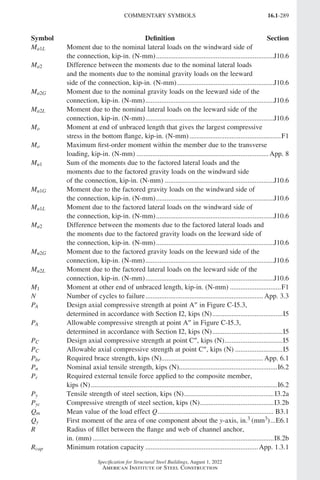 16.1-289
Specification for Structural Steel Buildings, August 1, 2022
American Institute of Steel Construction
Ma1L Moment due to the nominal lateral loads on the windward side of
the connection, kip-in. (N-mm)....................................................................J10.6
Ma2 Difference between the moments due to the nominal lateral loads
and the moments due to the nominal gravity loads on the leeward
side of the connection, kip-in. (N-mm)........................................................J10.6
Ma2G Moment due to the nominal gravity loads on the leeward side of the
connection, kip-in. (N-mm)..........................................................................J10.6
Ma2L Moment due to the nominal lateral loads on the leeward side of the
connection, kip-in. (N-mm)..........................................................................J10.6
Mo Moment at end of unbraced length that gives the largest compressive
stress in the bottom flange, kip-in. (N-mm).....................................................F1
Mo Maximum first-order moment within the member due to the transverse
loading, kip-in. (N-mm)............................................................................App. 8
Mu1 Sum of the moments due to the factored lateral loads and the
moments due to the factored gravity loads on the windward side
of the connection, kip-in. (N-mm)...............................................................J10.6
Mu1G Moment due to the factored gravity loads on the windward side of
the connection, kip-in. (N-mm)....................................................................J10.6
Mu1L Moment due to the factored lateral loads on the windward side of
the connection, kip-in. (N-mm)....................................................................J10.6
Mu2 Difference between the moments due to the factored lateral loads and
the moments due to the factored gravity loads on the leeward side of
the connection, kip-in. (N-mm)....................................................................J10.6
Mu2G Moment due to the factored gravity loads on the leeward side of the
connection, kip-in. (N-mm)..........................................................................J10.6
Mu2L Moment due to the factored lateral loads on the leeward side of the
connection, kip-in. (N-mm)..........................................................................J10.6
M1 Moment at other end of unbraced length, kip-in. (N-mm)..............................F1
N Number of cycles to failure....................................................................App. 3.3
PA Design axial compressive strength at point A′′ in Figure C-I5.3,
determined in accordance with Section I2, kips (N).........................................I5
PA Allowable compressive strength at point A′′ in Figure C-I5.3,
determined in accordance with Section I2, kips (N).........................................I5
PC Design axial compressive strength at point C′′, kips (N)..................................I5
PC Allowable axial compressive strength at point C′′, kips (N)............................I5
Pbr Required brace strength, kips (N)..........................................................App. 6.1
Pn Nominal axial tensile strength, kips (N)........................................................I6.2
Pr Required external tensile force applied to the composite member,
kips (N)...........................................................................................................I6.2
Py Tensile strength of steel section, kips (N)....................................................I3.2a
Pyc Compressive strength of steel section, kips (N)...........................................I3.2b
Qm Mean value of the load effect Q................................................................... B3.1
Qy First moment of the area of one component about the y-axis, in.3 (mm3)....E6.1
R Radius of fillet between the flange and web of channel anchor,
in. (mm)........................................................................................................I8.2b
Rcap Minimum rotation capacity.................................................................App. 1.3.1
Symbol Definition Section
COMMENTARY SYMBOLS
Part 16.1 Commentary Prelims (287-294).indd 289
Part 16.1 Commentary Prelims (287-294).indd 289 2023-01-23 11:57 AM
2023-01-23 11:57 AM
 