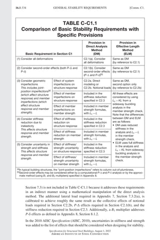 16.1-334
Specification for Structural Steel Buildings, August 1, 2022
American Institute of Steel Construction
TABLE C-C1.1
Comparison of Basic Stability Requirements with
Specific Provisions
Basic Requirement in Section C1
Provision in
Direct Analysis
Method
(DM)
Provision in
Effective Length
Method
(ELM)
(1) Consider all deformations C2.1(a). Consider
all deformations
Same as DM
(by reference to C2.1)
(2) 
Consider second-order effects (both P-∆ and
P-δ)
C2.1(b). Consider
second-order effects
(P-∆ and P-δ)[b]
Same as DM
(by reference to C2.1)
(3) 
Consider geometric
imperfections
This includes joint-
position imperfections[a]
(which affect structure
response) and member
imperfections (which
affect structure
response and member
strength).
Effect of system
imperfections on
structure response
C2.2a. Direct
modeling or
C2.2b. Notional loads
Same as DM,
second option only
(by reference to C2.2b)
Effect of member
imperfections on
structure response
Included in the
stiffness reduction
specified in C2.3
All these effects are
considered by using
Lc = KL from a
sidesway buckling
analysis in the
member strength check.
Note that the differences
between DM and ELM
are as follows:
• 
DM uses reduced
stiffness in the
analysis and Lc = L
in the member
strength check.
• 
ELM uses full stiffness
in the analysis and
Lc = KL from sidesway
buckling analysis in
the member strength
check.
Effect of member
imperfections on
member strength
Included in member
strength formulas,
with Lc = L
(4) 
Consider stiffness
reduction due to
inelasticity
This affects structure
response and member
strength.
Effect of stiffness
reduction on
structure response
Included in the
stiffness reduction
specified in C2.3
Effect of stiffness
reduction on member
strength
Included in member
strength formulas,
with Lc = L
(5) 
Consider uncertainty in
strength and stiffness
This affects structure
response and member
strength.
Effect of stiffness/
strength uncertainty
on structure response
Included in the
stiffness reduction
specified in C2.3
Effect of stiffness/
strength uncertainty
on member strength
Included in member
strength formulas,
with Lc = L
[a]In typical building structures, the “joint-position imperfections” refers to column out-of-plumbness.
[b]
Second-order effects may be considered either by a computational P-∆ and P-δ analysis or by the approxi-
mate method (using B1 and B2 multipliers) specified in Appendix 8.
Section 7.3) is not included in Table C-C1.1 because it addresses these requirements
in an indirect manner using a mathematical manipulation of the direct analysis
method. The additional lateral load required in Appendix 7, Section 7.3.2(a), is
calibrated to achieve roughly the same result as the collective effects of notional
loads required in Section C2.2b, P-∆ effects required in Section C2.1(b), and the
stiffness reduction required in Section C2.3. Additionally, a B1 multiplier addresses
P-δ effects as defined in Appendix 8, Section 8.1.2.
In the 2010 AISC Specification (AISC, 2010), uncertainties in stiffness and strength
was added to the list of effects that should be considered when designing for stability.
GENERAL STABILITY REQUIREMENTS [Comm. C1.
Part 16.1 Commentary A-E (295-369).indd 334
Part 16.1 Commentary A-E (295-369).indd 334 2023-01-23 6:59 PM
2023-01-23 6:59 PM
 