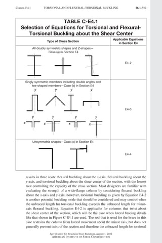 AISC 360-22 Specification for Structural Steel Buildings.pdf
