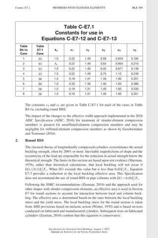 AISC 360-22 Specification for Structural Steel Buildings.pdf