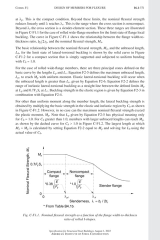 AISC 360-22 Specification for Structural Steel Buildings.pdf