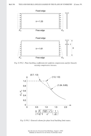 AISC 360-22 Specification for Structural Steel Buildings.pdf