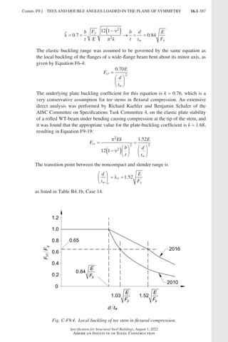 AISC 360-22 Specification for Structural Steel Buildings.pdf