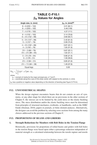 AISC 360-22 Specification for Structural Steel Buildings.pdf