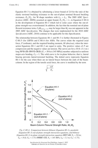 AISC 360-22 Specification for Structural Steel Buildings.pdf