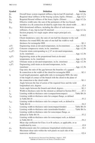 16.1-xlviii
Specification for Structural Steel Buildings, August 1, 2022
American Institute of Steel Construction
βT Overall brace system required stiffness, kip-in./rad (N-mm/rad) . .  App. 6.3.2a
βbr Required shear stiffness of the bracing system, kip/in. (N/mm). . . . App. 6.2.1
βbr Required flexural stiffness of the brace, kip/in. (N/mm) . . . . . . . . .  App. 6.3.2a
βeff Effective width ratio; the sum of the perimeters of the two branch
members in a K-connection divided by eight times the chord width . . . . . K1.1
βsec Web distortional stiffness, including the effect of web transverse
stiffeners, if any, kip-in./rad (N-mm/rad) . . . . . . . . . . . . . . . . . . . .  App. 6.3.2a
βw Section property for single angles about major principal axis,
in. (mm) . . . . . . . . . . . . . . . . . . . . . . . . . . . . . . . . . . . . . . . . . . . . . . . . . . . F10.2
γ Chord slenderness ratio; the ratio of one-half the diameter to the wall
thickness for round HSS; the ratio of one-half the width to wall
thickness for rectangular HSS . . . . . . . . . . . . . . . . . . . . . . . . . . . . . . . . . . . K1.1
ε T
( ) Engineering strain at elevated temperature, in./in.(mm/mm) . . . . . App. 4.2.3b
εc T
( ) Concrete compressive strain, in./in. (mm/mm). . . . . . . . . . . . . . . . App. 4.2.3b
εcu T
( ) Concrete strain corresponding to ′
fc T
( ) at elevated temperature,
in./in. (mm/mm). . . . . . . . . . . . . . . . . . . . . . . . . . . . . . . . . . . . . . . . App. 4.2.3b
εp T
( ) Engineering strain at the proportional limit at elevated
temperature, in./in. (mm/mm) . . . . . . . . . . . . . . . . . . . . . . . . . . . . . App. 4.2.3b
εu T
( ) Ultimate strain at elevated temperature, in./in. (mm/mm) . . . . . . . App. 4.2.3b
εy T
( ) Engineering yield strain at elevated temperature, in./in.
(mm/mm). . . . . . . . . . . . . . . . . . . . . . . . . . . . . . . . . . . . . . . . . . . . . App. 4.2.3b
ζ Gap ratio; the ratio of the gap between the branches of a gapped
K-connection to the width of the chord for rectangular HSS . . . . . . . . . . . K3.1
η Load length parameter, applicable only to rectangular HSS; the ratio
of the length of contact of the branch with the chord in the plane of
the connection to the chord width . . . . . . . . . . . . . . . . . . . . . . . . . . . . . . . . K1.1
θ Angle between the line of action of the required force and the weld
longitudinal axis, degrees . . . . . . . . . . . . . . . . . . . . . . . . . . . . . . . . . . . . . . . J2.4
θ Acute angle between the branch and chord, degrees . . . . . . . . . . . . . . . . . . K1.1
λ Width-to-thickness ratio for the element as defined in Section B4.1 . . . . . E7.1
λp Limiting width-to-thickness ratio (compact/noncompact) . . . . . . . Table B4.1b
λpf Limiting width-to-thickness ratio for compact flange, as defined
in Table B4.1b . . . . . . . . . . . . . . . . . . . . . . . . . . . . . . . . . . . . . . . . . . . . . . . F3.2
λpw Limiting width-to-thickness ratio for compact web, as defined in
Table B4.1b . . . . . . . . . . . . . . . . . . . . . . . . . . . . . . . . . . . . . . . . . . . . . . . . . F4.2
λr Limiting width-to-thickness ratio (noncompact/slender) . . . . . . . . Table B4.1b
λr Limiting width-to-thickness ratio (nonslender/slender) . . . . . . . . . Table B4.1a
λrf Limiting width-to-thickness ratio for noncompact flange, as
defined in Table B4.1b . . . . . . . . . . . . . . . . . . . . . . . . . . . . . . . . . . . . . . . . . F3.2
λrw Limiting width-to-thickness ratio for noncompact web, as defined
in Table B4.1b . . . . . . . . . . . . . . . . . . . . . . . . . . . . . . . . . . . . . . . . . . . . . . . F4.2
µ Mean slip coefficient for Class A or B surfaces, as applicable, or as
established by tests . . . . . . . . . . . . . . . . . . . . . . . . . . . . . . . . . . . . . . . . . . . . . J3.9
ρsr Reinforcement ratio for continuous longitudinal reinforcement . . . . . . . . . . I2.1
ρw Maximum shear ratio within the web panels on each side of the
transverse stiffener. . . . . . . . . . . . . . . . . . . . . . . . . . . . . . . . . . . . . . . . . . . . G2.4
SYMBOLS
Symbol Definition Section
Part 16.1 Prelims (i-lxvi).indd 48
Part 16.1 Prelims (i-lxvi).indd 48 2023-01-30 10:50 AM
2023-01-30 10:50 AM
 