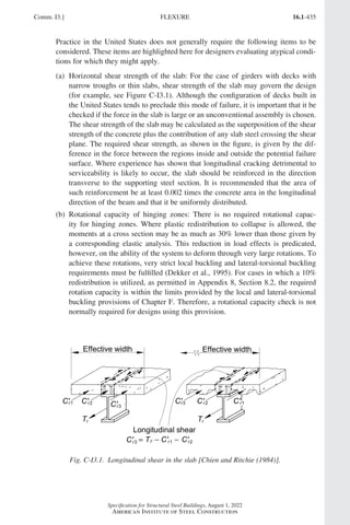AISC 360-22 Specification for Structural Steel Buildings.pdf