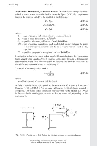 AISC 360-22 Specification for Structural Steel Buildings.pdf