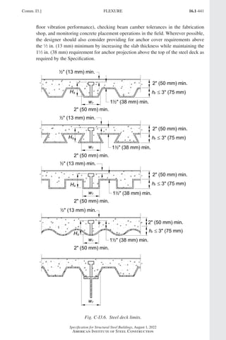 AISC 360-22 Specification for Structural Steel Buildings.pdf