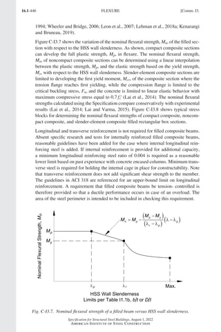 AISC 360-22 Specification for Structural Steel Buildings.pdf
