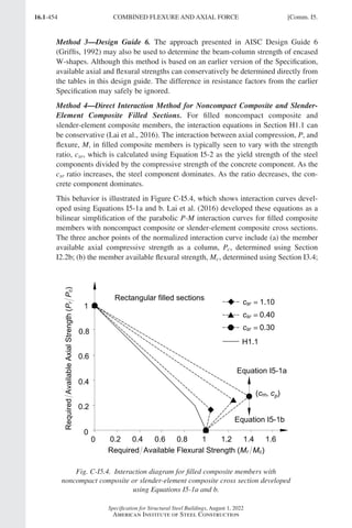 AISC 360-22 Specification for Structural Steel Buildings.pdf