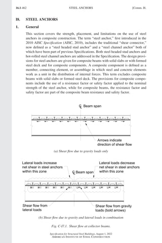 AISC 360-22 Specification for Structural Steel Buildings.pdf
