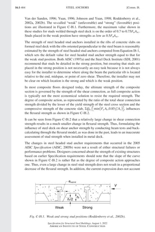 AISC 360-22 Specification for Structural Steel Buildings.pdf