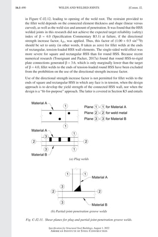 AISC 360-22 Specification for Structural Steel Buildings.pdf