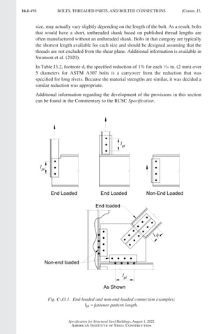 AISC 360-22 Specification for Structural Steel Buildings.pdf