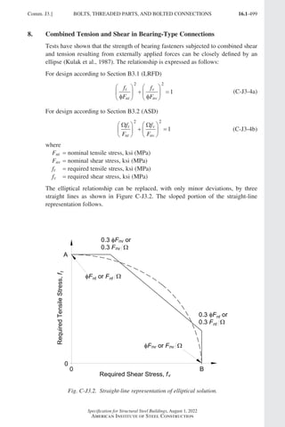 AISC 360-22 Specification for Structural Steel Buildings.pdf