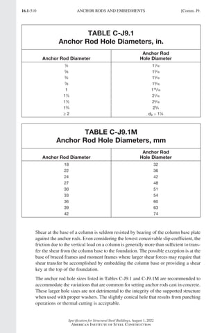 AISC 360-22 Specification for Structural Steel Buildings.pdf