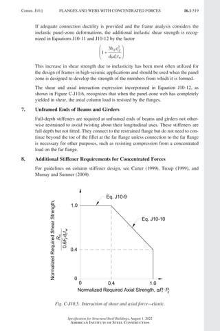 AISC 360-22 Specification for Structural Steel Buildings.pdf