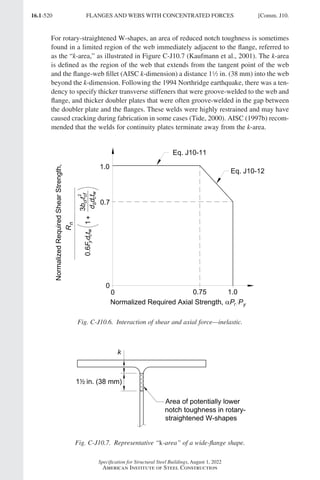 AISC 360-22 Specification for Structural Steel Buildings.pdf
