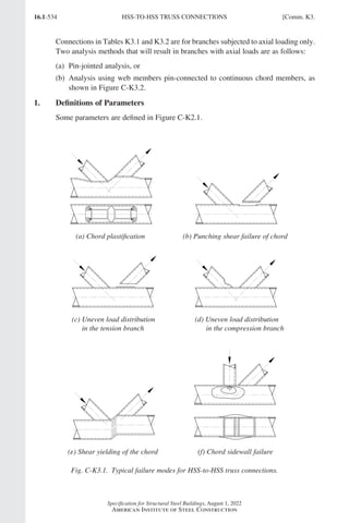 AISC 360-22 Specification for Structural Steel Buildings.pdf