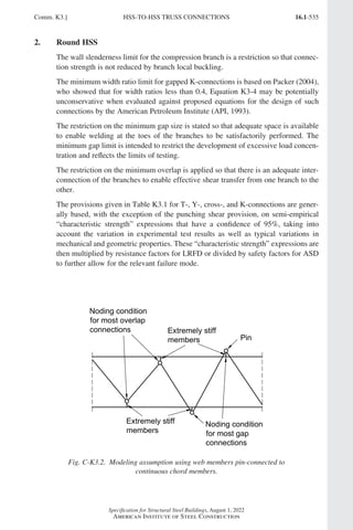 AISC 360-22 Specification for Structural Steel Buildings.pdf