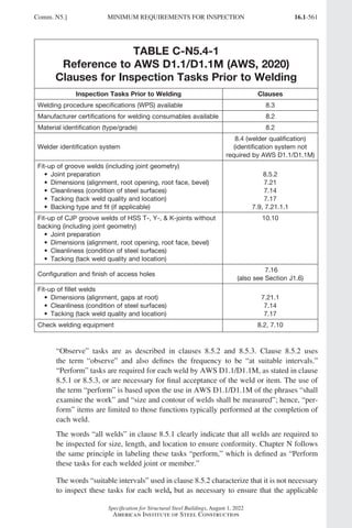 AISC 360-22 Specification for Structural Steel Buildings.pdf