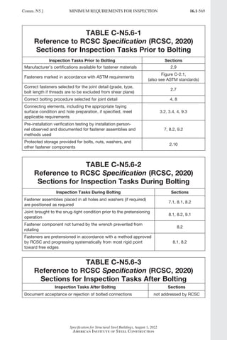 AISC 360-22 Specification for Structural Steel Buildings.pdf