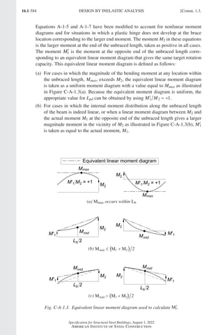 AISC 360-22 Specification for Structural Steel Buildings.pdf