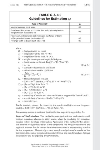 AISC 360-22 Specification for Structural Steel Buildings.pdf