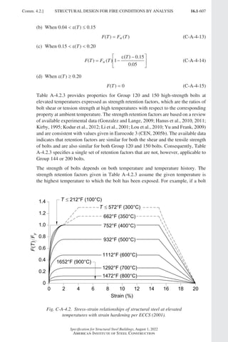AISC 360-22 Specification for Structural Steel Buildings.pdf
