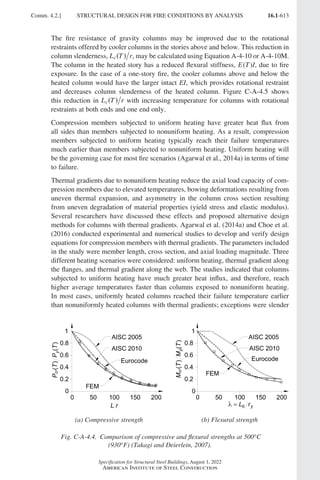 AISC 360-22 Specification for Structural Steel Buildings.pdf