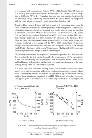AISC 360-22 Specification for Structural Steel Buildings.pdf