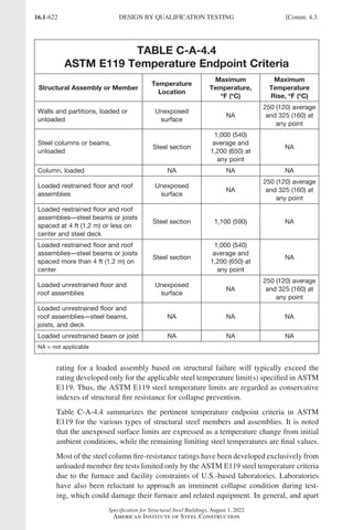 AISC 360-22 Specification for Structural Steel Buildings.pdf