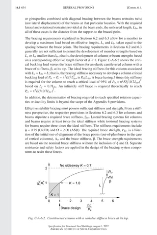 AISC 360-22 Specification for Structural Steel Buildings.pdf