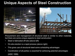 5
Procurement and management of structural steel is similar to other materials,
but there are some unique aspects to steel construction:
• Steel is fabricated off-site (above left)
• On-site erection is a rapid process (above right)
• This gives use of structural steel some scheduling advantages
• Coordination of all parties is essential for achieving potential advantages
(AISC 1999)
Unique Aspects of Steel Construction
 