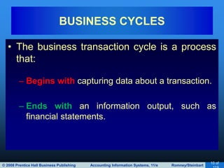 © 2008 Prentice Hall Business Publishing Accounting Information Systems, 11/e Romney/Steinbart
10 of
• The business transaction cycle is a process
that:
– Begins with capturing data about a transaction.
– Ends with an information output, such as
financial statements.
BUSINESS CYCLES
 