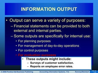 © 2008 Prentice Hall Business Publishing Accounting Information Systems, 11/e Romney/Steinbart
112 of
• Output can serve a variety of purposes:
– Financial statements can be provided to both
external and internal parties.
– Some outputs are specifically for internal use:
• For planning purposes
• For management of day-to-day operations
• For control purposes
• For evaluation purposes
INFORMATION OUTPUT
• These outputs might include:
– Surveys of customer satisfaction.
– Reports on employee error rates.
 