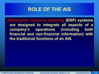 © 2008 Prentice Hall Business Publishing Accounting Information Systems, 11/e Romney/Steinbart
119 of
Enterprise resource planning (ERP) systems
are designed to integrate all aspects of a
company’s operations (including both
financial and non-financial information) with
the traditional functions of an AIS.
ROLE OF THE AIS
 