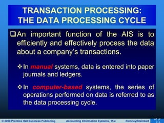 © 2008 Prentice Hall Business Publishing Accounting Information Systems, 11/e Romney/Steinbart
40 of
An important function of the AIS is to
efficiently and effectively process the data
about a company’s transactions.
In manual systems, data is entered into paper
journals and ledgers.
In computer-based systems, the series of
operations performed on data is referred to as
the data processing cycle.
TRANSACTION PROCESSING:
THE DATA PROCESSING CYCLE
 