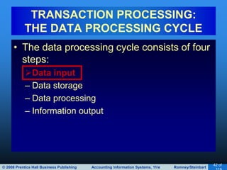 © 2008 Prentice Hall Business Publishing Accounting Information Systems, 11/e Romney/Steinbart
42 of
• The data processing cycle consists of four
steps:
Data input
– Data storage
– Data processing
– Information output
TRANSACTION PROCESSING:
THE DATA PROCESSING CYCLE
 