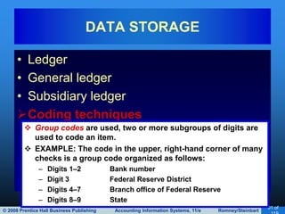 © 2008 Prentice Hall Business Publishing Accounting Information Systems, 11/e Romney/Steinbart
61 of
• Ledger
• General ledger
• Subsidiary ledger
Coding techniques
DATA STORAGE
 Group codes are used, two or more subgroups of digits are
used to code an item.
 EXAMPLE: The code in the upper, right-hand corner of many
checks is a group code organized as follows:
– Digits 1–2 Bank number
– Digit 3 Federal Reserve District
– Digits 4–7 Branch office of Federal Reserve
– Digits 8–9 State
 