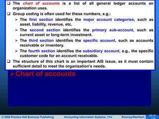 © 2008 Prentice Hall Business Publishing Accounting Information Systems, 11/e Romney/Steinbart
63 of
• Ledger
• General ledger
• Subsidiary ledger
• Coding techniques
Chart of accounts
DATA STORAGE
 The chart of accounts is a list of all general ledger accounts an
organization uses.
 Group coding is often used for these numbers, e.g.:
 The first section identifies the major account categories, such as
asset, liability, revenue, etc.
 The second section identifies the primary sub-account, such as
current asset or long-term investment.
 The third section identifies the specific account, such as accounts
receivable or inventory.
 The fourth section identifies the subsidiary account, e.g., the specific
customer code for an account receivable.
 The structure of this chart is an important AIS issue, as it must contain
sufficient detail to meet the organization’s needs.
 
