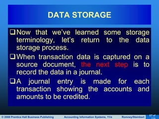 © 2008 Prentice Hall Business Publishing Accounting Information Systems, 11/e Romney/Steinbart
67 of
Now that we’ve learned some storage
terminology, let’s return to the data
storage process.
When transaction data is captured on a
source document, the next step is to
record the data in a journal.
A journal entry is made for each
transaction showing the accounts and
amounts to be credited.
DATA STORAGE
 