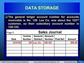 © 2008 Prentice Hall Business Publishing Accounting Information Systems, 11/e Romney/Steinbart
72 of
 The general ledger account number for accounts
receivable is No. 120. Lee Co. was about the 122nd
customer, so their subsidiary account number is
120-122.
DATA STORAGE
Page 5
Date
Invoice
Number
Account
Debited
Account
Number Post Ref. Amount
12/01/04 201 Lee Co. 120-122 800.00
Sales Journal
 