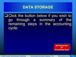 © 2008 Prentice Hall Business Publishing Accounting Information Systems, 11/e Romney/Steinbart
81 of
Click the button below if you wish to
go through a summary of the
remaining steps in the accounting
cycle:
DATA STORAGE
See Remainder
Of
Accounting Cycle
 