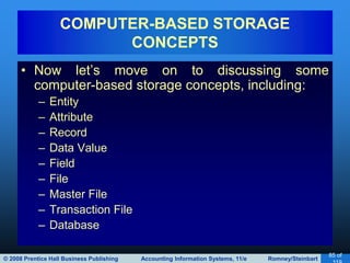 © 2008 Prentice Hall Business Publishing Accounting Information Systems, 11/e Romney/Steinbart
85 of
• Now let’s move on to discussing some
computer-based storage concepts, including:
– Entity
– Attribute
– Record
– Data Value
– Field
– File
– Master File
– Transaction File
– Database
COMPUTER-BASED STORAGE
CONCEPTS
 