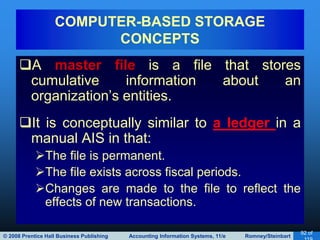 © 2008 Prentice Hall Business Publishing Accounting Information Systems, 11/e Romney/Steinbart
92 of
A master file is a file that stores
cumulative information about an
organization’s entities.
It is conceptually similar to a ledger in a
manual AIS in that:
The file is permanent.
The file exists across fiscal periods.
Changes are made to the file to reflect the
effects of new transactions.
COMPUTER-BASED STORAGE
CONCEPTS
 