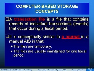 © 2008 Prentice Hall Business Publishing Accounting Information Systems, 11/e Romney/Steinbart
93 of
A transaction file is a file that contains
records of individual transactions (events)
that occur during a fiscal period.
It is conceptually similar to a journal in a
manual AIS in that:
The files are temporary.
The files are usually maintained for one fiscal
period.
COMPUTER-BASED STORAGE
CONCEPTS
 